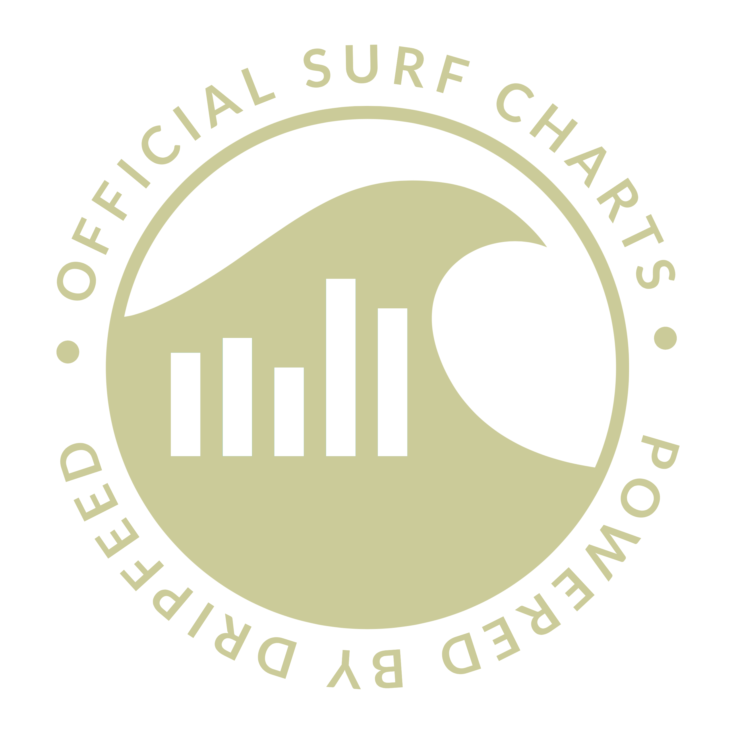 OfficialSurfCharts-logo1 The Official Surf Charts - DripFeed.net