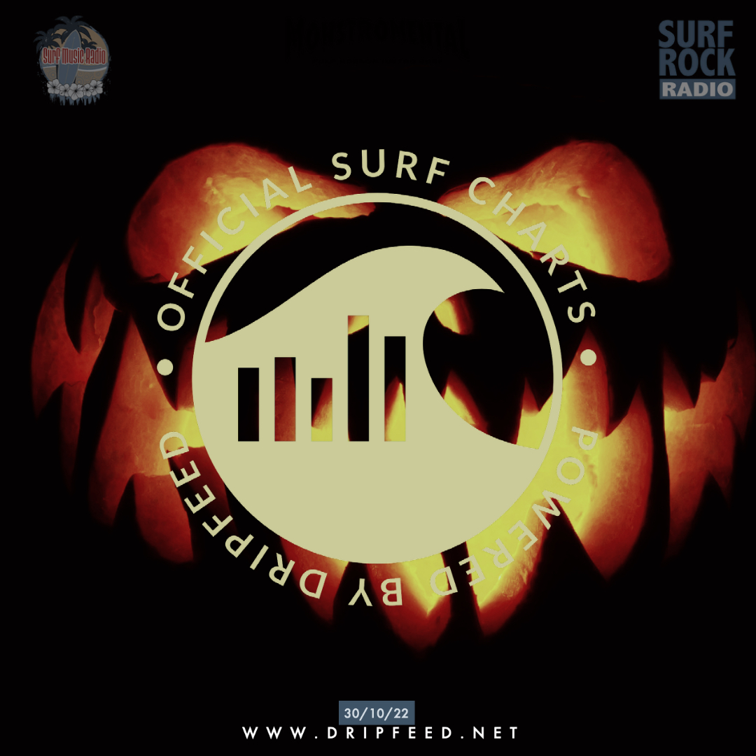 Official_Surf_Charts_Aug-1-4 The Official Surf Charts - DripFeed.net