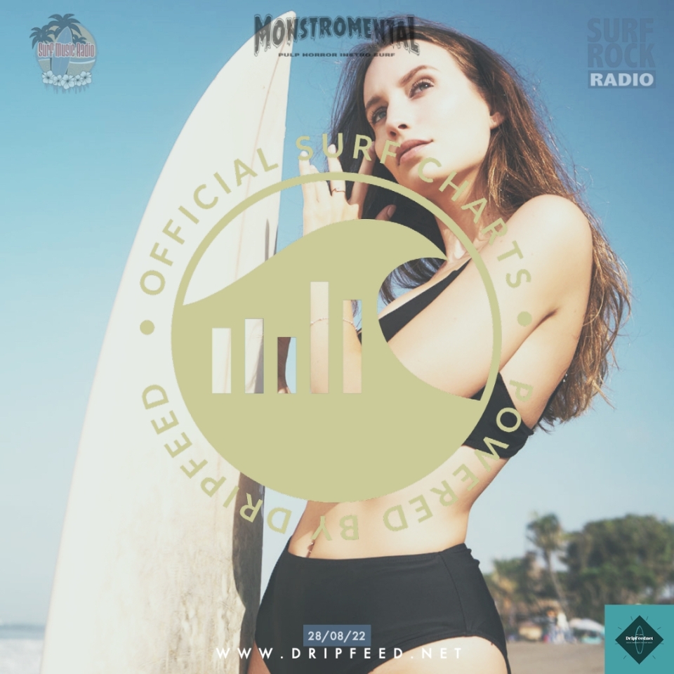 Official Surf Charts: 4th September 2022Every week, the Official Surf Charts are syndicated to reporting stations from DripFeed.net - the network for surf music.  This is the #officialsurfcharts for week ending 4th September 2022https://dripfeed.net/official-surf-charts/91-official-surf-charts-4th-september-2022.html*** LISTENER DONATION CAMPAIGN 2022 ***Donate if you are a listener, invest in a Stream Ad if you are a surf bandIf you are a listener and want to help us cover our ongoing costs you can donate a one time or ongoing donation here - https://dripfeed.net/donate.html.  If you are a surf band or label you can invest in a Stream Ad here - https://dripfeed.net/advertise.htmlThe Official Top 10 Surf Singles Chart (new releases) Grimace - The TourmalinersLollygaggin' - The VolcanicsThe Hairpin - Satan's PilgrimsMariana Trenchmouth - Surf MonsterPhoenician Royal Blue - MagnatechManhunt - Jim & the Sea DragonsTranquilandia - Perro Agradecido CumbiaThe Contest - Los DaytonasMig Master - The Nineteen ElevenSKauai Electric - the Bloat FloatersThe Official Top 10 Surf Singles Chart is based on requests of newly released tracks.  Visit your favourite surf station /requests and search and request your favourites.  Requests are typically played within 10 minutes.  The Official Top 10 Most Popular Surf AlbumsStrange Shores: Old Singles & New Hits - The BreakersTroublemaker - Los DaytonasKnock You Up! - The JagaloonsGo Action!! - Satan's PilgrimsPyre - The Strings AflameImpala '59 - MagnatechAtomium - RobotronConcrete Carver - The VolcanicsSurf Monster - Surf MonsterInto the Soup - Surf Six The Official Top 10 Most Popular Surf Albums is based on requests and listener interaction with album profiles.The Official Top 10 Most Popular DripFeed PagesThe DwellersThe Bloat FloatersBali LamasSurf MonsterVanBirros The Angry Red PlanetChillingsworth SurfinghamAl TornadoThe ChuGuystersLos DedosThe Official Top 10 Most Popular Surf Bands is based on requests and listener interaction with a band's DripFeed Page.The Official Top 10 Most Viewed VideosSurf Monster - Surfing in the UnderworldVanBirros - Vo8 RiderMagnatech "Blood Moon" Official VideoAl Tornado — Espionage (official audio)Hungarian Beat - Tete OrPm The Bloat Floaters- Freddy Krueger MellencampThe Breakers - Cosmic Currentchemical warfare - The Surf HermitsCape Fear by Agent Octopus - Still QuarantinedThe Jagaloons - Knife BumpsThe Official Top 10 Most Viewed Videos is based on complete views of a video uploaded to a DripFeed Page (not a member profile).Get in rotation on the DripFeed network of stationsDripFeed allows bands to easily send music for rotation across the network in just a few clicks, which means our DJs get tracks into rotation almost immediately.  You can register/log in with email, twitter or other social network profiles (don't worry about privacy, we just take your email, name and profile photo) here - http://dripfeed.net/submit-music.  Bands can submit a bandcamp code or upload/drag and drop music via DripBox.  All music must have artist name, album name and track name metadata encoded in mp3 format.  If your music is suitable and has correct metadata we will enter it into the Surf Music Registry which enables it for position on the Official Surf Charts.  Plays on spotify or airplay on non-reporting stations do not count towards chart position. #officialsurfcharts #surfrockradio #surfmusicradio #monstromental #dripfeedradio #sharawajirecords #surfmusic #surfpunk #surfrock #instro #reverb #twang  #surfbands #surfband #surfguitar #surfguitar101