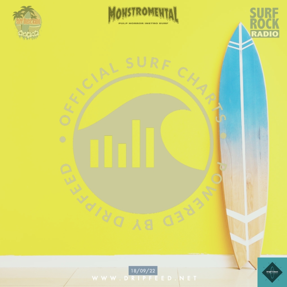 Every week, the Official Surf Charts are syndicated to reporting stations from DripFeed.net - the network for surf music.  This is the #officialsurfcharts for week ending 18th September 2022https://dripfeed.net/official-surf-charts/93-official-surf-charts-18th-september-2022.html*** LISTENER DONATION CAMPAIGN 2022 ***Donate if you are a listener, invest in a Stream Ad if you are a surf bandIf you are a listener and want to help us cover our ongoing costs you can donate a one time or ongoing donation here - https://dripfeed.net/donate.html.  If you are a surf band or label you can invest in a Stream Ad here - https://dripfeed.net/advertise.htmlThe Official Top 10 Surf Singles Chart (new releases) La Bamba - The Young BaronsKauai Electric - The Bloat FloatersGear Grinder - Satan's PilgrimsSatan's Tsunami - The AquaholicsBossa Du Sol - Little KahunaLollygaggin' - The VolcanicsHigh Wall - The Surf RaidersGrimace - The TourmalinersFulda gap Breakdown - The Nineteen ElevenSSalty Sister - The SurfrajettesThe Official Top 10 Surf Singles Chart is based on requests of newly released tracks.  Tell your fans to visit www [your favourite surf station] /requests and search and request your music.  Requests are typically played within 10 minutes.  The Official Top 10 Most Popular Surf AlbumsLive A.F. - The Young BaronsTroublemaker - Los DaytonasThe Tentacular Sounds of the Abyssal Lurkers - The Abyssal LurkersKnock You Up! - The JagaloonsStrange Shores: Old Singles & New Hits - The BreakersGo Action!! - Satan's PilgrimsDance Party a Go Go - Mark Malibu and the WasagasConcrete Carver - The VolcanicsImpala '59 - MagnatechWorst Timeline Possible - RedshiftThe Official Top 10 Most Popular Surf Albums is based on requests and listener interaction with album profiles.The Official Top 10 Most Popular DripFeed PagesThe Bloat FloatersSurf MonsterBali LamasThe Angry Red PlanetChillingsworth SurfinghamThe ChuGuystersAl TornadoAgent OctopusVanBirros The DwellersThe Official Top 10 Most Popular Surf Bands is based on requests and listener interaction with a band's DripFeed Page.The Official Top 10 Most Viewed VideosThe Slimetones - Summer Of SlimeShriek if You Know What I Did Last Friday the 13th - Necrocannibal (OFFICIAL VIDEO)Surf Monster - Surfing in the UnderworldPenatrada at Gate Vista Point- The Bloat FloatersThe Surf Hermits - Swoop RiderVanBirros - Vo8 RiderAREA 69 - The JagaloonsMagnatech "Blood Moon" Official VideoOuter Space - Beware Of BlastThe REDTS playing "Riptide" (original Jon & the Nightriders)The Official Top 10 Most Viewed Videos is based on complete views of a video uploaded to a DripFeed Page (not a member profile).Get in rotation on the DripFeed network of stationsDripFeed allows bands to easily send music for rotation across the network in just a few clicks, which means our DJs get tracks into rotation almost immediately.  You can register/log in with email, twitter or other social network profiles (don't worry about privacy, we just take your email, name and profile photo) here - http://dripfeed.net/submit-music.  Bands can submit a bandcamp code or upload/drag and drop music via DripBox.  All music must have artist name, album name and track name metadata encoded in mp3 format.  If your music is suitable and has correct metadata we will enter it into the Surf Music Registry which enables it for position on the Official Surf Charts.  Plays on spotify or airplay on non-reporting stations do not count towards chart position. #officialsurfcharts #surfrockradio #surfmusicradio #monstromental #dripfeedradio #sharawajirecords #surfmusic #surfpunk #surfrock #instro #reverb #twang  #surfbands #surfband #surfguitar #surfguitar101