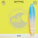 Every week, the Official Surf Charts are syndicated to reporting stations from DripFeed.net - the network for surf music.  This is the #officialsurfcharts for week ending 18th September 2022https://dripfeed.net/official-surf-charts/93-official-surf-charts-18th-september-2022.html*** LISTENER DONATION CAMPAIGN 2022 ***Donate if you are a listener, invest in a Stream Ad if you are a surf bandIf you are a listener and want to help us cover our ongoing costs you can donate a one time or ongoing donation here - https://dripfeed.net/donate.html.  If you are a surf band or label you can invest in a Stream Ad here - https://dripfeed.net/advertise.htmlThe Official Top 10 Surf Singles Chart (new releases) La Bamba - The Young BaronsKauai Electric - The Bloat FloatersGear Grinder - Satan's PilgrimsSatan's Tsunami - The AquaholicsBossa Du Sol - Little KahunaLollygaggin' - The VolcanicsHigh Wall - The Surf RaidersGrimace - The TourmalinersFulda gap Breakdown - The Nineteen ElevenSSalty Sister - The SurfrajettesThe Official Top 10 Surf Singles Chart is based on requests of newly released tracks.  Tell your fans to visit www [your favourite surf station] /requests and search and request your music.  Requests are typically played within 10 minutes.  The Official Top 10 Most Popular Surf AlbumsLive A.F. - The Young BaronsTroublemaker - Los DaytonasThe Tentacular Sounds of the Abyssal Lurkers - The Abyssal LurkersKnock You Up! - The JagaloonsStrange Shores: Old Singles & New Hits - The BreakersGo Action!! - Satan's PilgrimsDance Party a Go Go - Mark Malibu and the WasagasConcrete Carver - The VolcanicsImpala '59 - MagnatechWorst Timeline Possible - RedshiftThe Official Top 10 Most Popular Surf Albums is based on requests and listener interaction with album profiles.The Official Top 10 Most Popular DripFeed PagesThe Bloat FloatersSurf MonsterBali LamasThe Angry Red PlanetChillingsworth SurfinghamThe ChuGuystersAl TornadoAgent OctopusVanBirros The DwellersThe Official Top 10 Most Popular Surf Bands is based on requests and listener interaction with a band's DripFeed Page.The Official Top 10 Most Viewed VideosThe Slimetones - Summer Of SlimeShriek if You Know What I Did Last Friday the 13th - Necrocannibal (OFFICIAL VIDEO)Surf Monster - Surfing in the UnderworldPenatrada at Gate Vista Point- The Bloat FloatersThe Surf Hermits - Swoop RiderVanBirros - Vo8 RiderAREA 69 - The JagaloonsMagnatech "Blood Moon" Official VideoOuter Space - Beware Of BlastThe REDTS playing "Riptide" (original Jon & the Nightriders)The Official Top 10 Most Viewed Videos is based on complete views of a video uploaded to a DripFeed Page (not a member profile).Get in rotation on the DripFeed network of stationsDripFeed allows bands to easily send music for rotation across the network in just a few clicks, which means our DJs get tracks into rotation almost immediately.  You can register/log in with email, twitter or other social network profiles (don't worry about privacy, we just take your email, name and profile photo) here - http://dripfeed.net/submit-music.  Bands can submit a bandcamp code or upload/drag and drop music via DripBox.  All music must have artist name, album name and track name metadata encoded in mp3 format.  If your music is suitable and has correct metadata we will enter it into the Surf Music Registry which enables it for position on the Official Surf Charts.  Plays on spotify or airplay on non-reporting stations do not count towards chart position. #officialsurfcharts #surfrockradio #surfmusicradio #monstromental #dripfeedradio #sharawajirecords #surfmusic #surfpunk #surfrock #instro #reverb #twang  #surfbands #surfband #surfguitar #surfguitar101